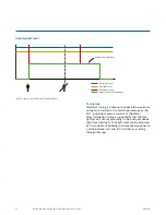 Предварительный просмотр 12 страницы Philips EasySense Design Manual