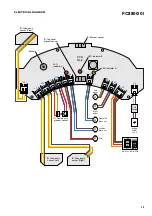 Preview for 5 page of Philips EasyStar FC8800 Service Manual