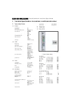 Preview for 2 page of Philips EBJ1.0U Service Manual