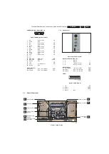 Preview for 3 page of Philips EBJ1.0U Service Manual