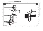 Preview for 54 page of Philips EBJ1.0U Service Manual