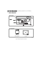 Preview for 152 page of Philips EBJ1.0U Service Manual