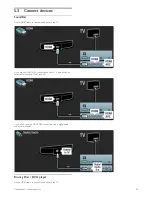 Preview for 49 page of Philips Econova 42PFL6805H User Manual