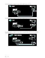 Preview for 44 page of Philips Econova 46PFL6806H/12 User Manual