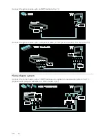 Preview for 46 page of Philips Econova 46PFL6806H/12 User Manual