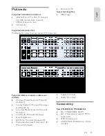 Preview for 59 page of Philips Econova 46PFL6806H/12 User Manual