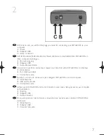 Preview for 7 page of Philips ED16DVDS User Manual