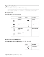 Предварительный просмотр 6 страницы Philips Efficia Rack Installation And Configuration Manual