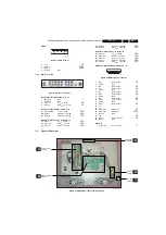 Preview for 3 page of Philips EL1.1U Service Manual