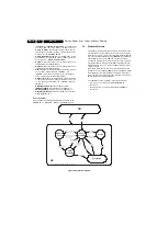 Preview for 18 page of Philips EL1.1U Service Manual