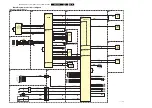 Preview for 42 page of Philips EL1.1U Service Manual