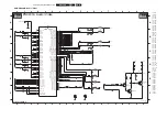 Preview for 78 page of Philips EL1.1U Service Manual