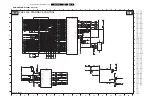 Preview for 82 page of Philips EL1.1U Service Manual