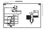 Preview for 89 page of Philips EL1.1U Service Manual