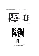 Preview for 132 page of Philips EL1.1U Service Manual