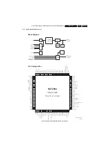 Preview for 133 page of Philips EL1.1U Service Manual