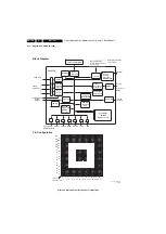 Preview for 136 page of Philips EL1.1U Service Manual