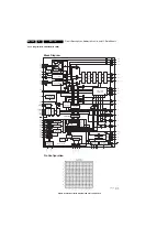 Preview for 140 page of Philips EL1.1U Service Manual