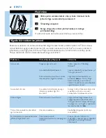 Preview for 60 page of Philips Elance Plus HI438 User Manual