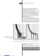 Preview for 40 page of Philips Electromagnetic Lamp Product Manual