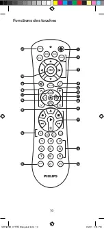 Preview for 19 page of Philips Elite SRP4219G/07 User Manual