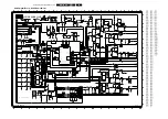 Preview for 62 page of Philips EM1.1A Service Manual