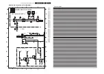 Preview for 95 page of Philips EM1.1A Service Manual