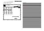 Preview for 114 page of Philips EM1.1A Service Manual