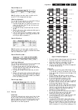 Preview for 119 page of Philips EM1.1A Service Manual