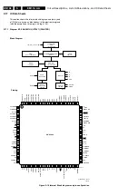 Preview for 138 page of Philips EM1.1A Service Manual