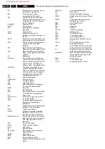 Preview for 58 page of Philips EM3E Service Manual