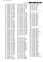 Preview for 63 page of Philips EM3E Service Manual