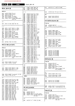 Preview for 64 page of Philips EM3E Service Manual