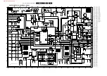 Preview for 93 page of Philips EM3E Service Manual