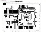 Preview for 94 page of Philips EM3E Service Manual