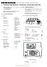 Preview for 2 page of Philips EM5.3A M Service Manual