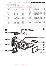 Preview for 3 page of Philips EM5.3A M Service Manual