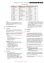 Preview for 17 page of Philips EM5.3A M Service Manual