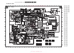 Preview for 64 page of Philips EM5.3A M Service Manual