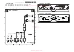 Preview for 86 page of Philips EM5.3A M Service Manual