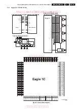 Preview for 107 page of Philips EM5.3A M Service Manual