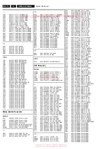 Preview for 119 page of Philips EM5.3A M Service Manual