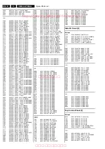 Preview for 121 page of Philips EM5.3A M Service Manual