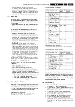 Preview for 29 page of Philips EM5E Service Manual