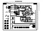 Preview for 95 page of Philips EM5E Service Manual