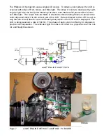 Preview for 10 page of Philips EM7U LCOS Service Manual