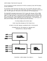 Preview for 25 page of Philips EM7U LCOS Service Manual