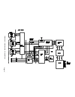 Preview for 27 page of Philips EM7U LCOS Service Manual