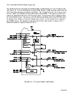 Preview for 31 page of Philips EM7U LCOS Service Manual