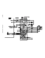 Preview for 34 page of Philips EM7U LCOS Service Manual